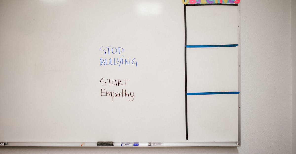 découvrez des conseils et des informations pour comprendre et gérer le comportement des enfants, favoriser leur développement et renforcer leur bien-être.