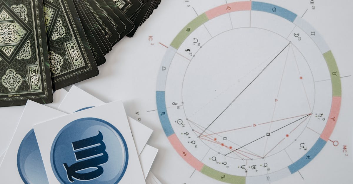 découvrez tout sur le zodiac : signes astrologiques, caractéristiques, prédictions et compatibilités pour mieux comprendre votre personnalité et votre avenir.